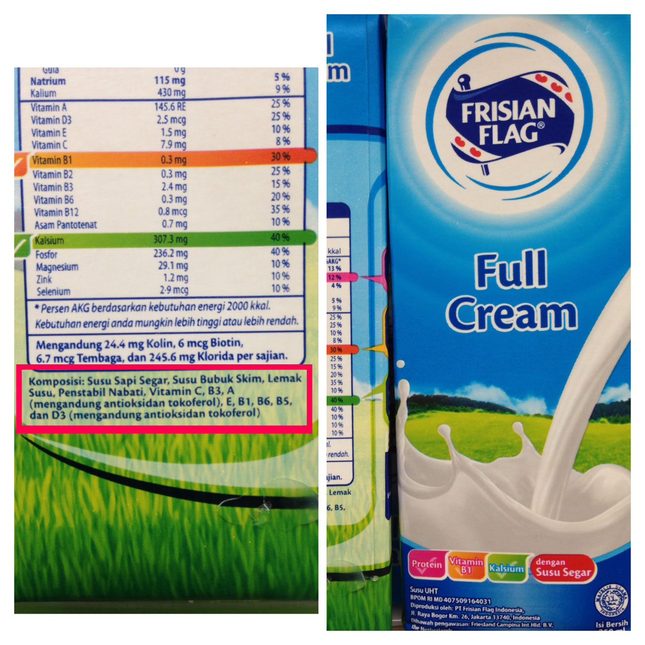 Tentang per-Susu UHT Full Cream-an – "HOT and COOL" MOM